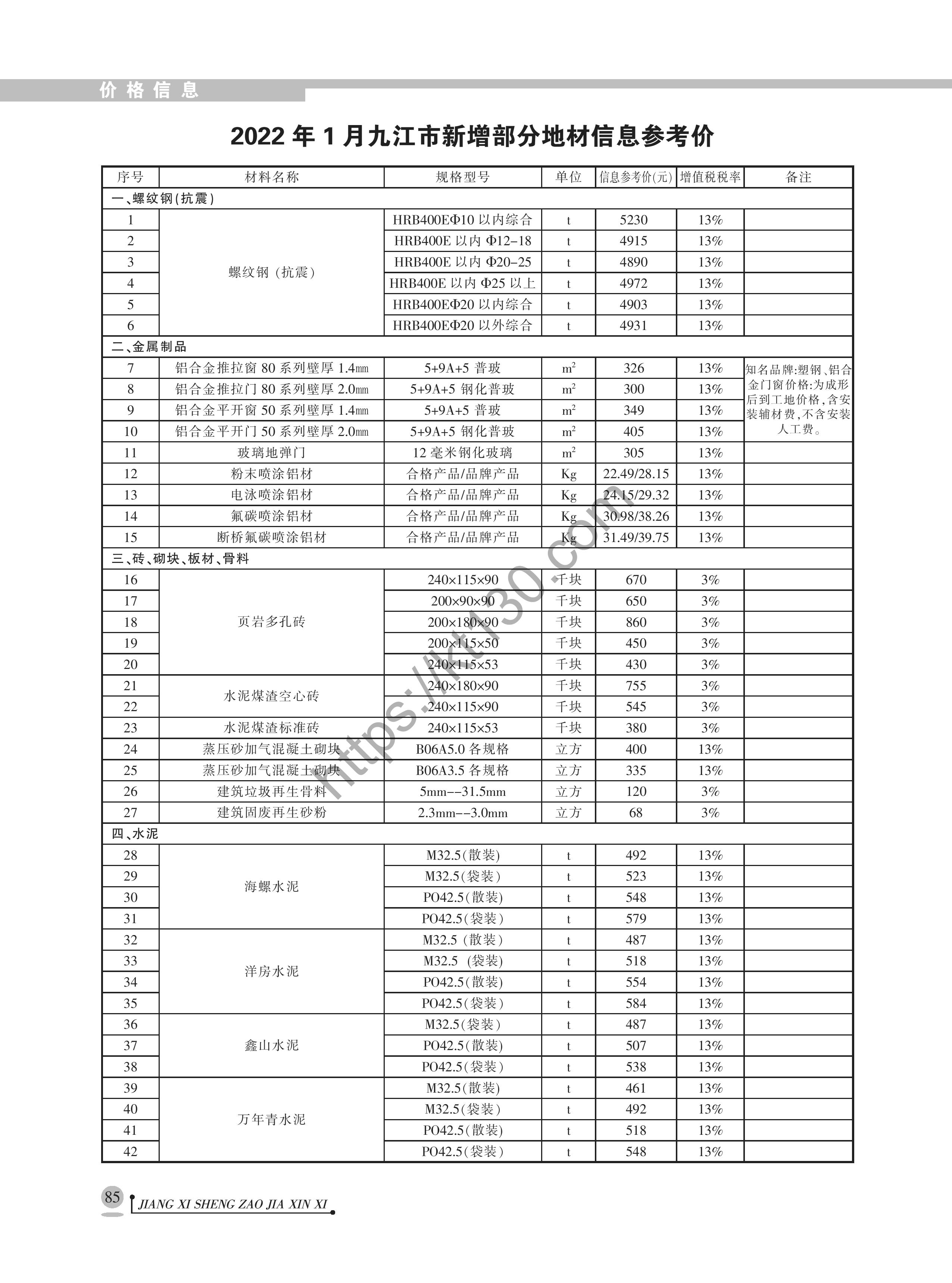 江西省2022年1月建筑材料价_新增地材参考价_40135